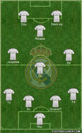 Real Madrid C.F. Formation 2013