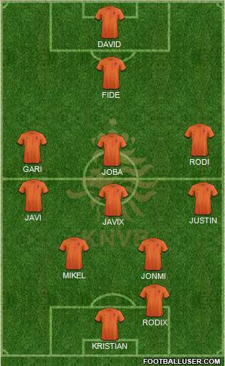 Holland Formation 2013