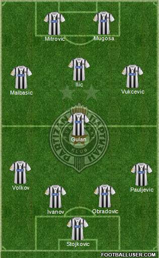 FK Partizan Beograd Formation 2013