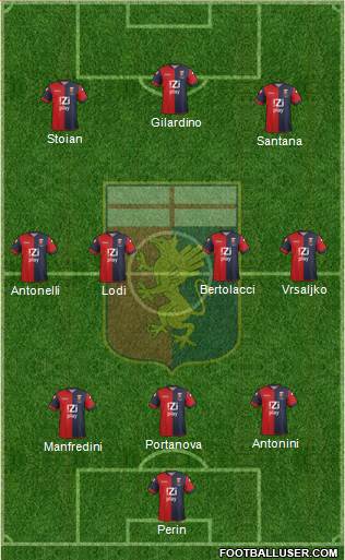 Genoa Formation 2013