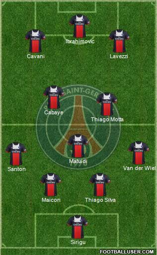 Paris Saint-Germain Formation 2013