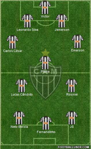 C Atlético Mineiro Formation 2013