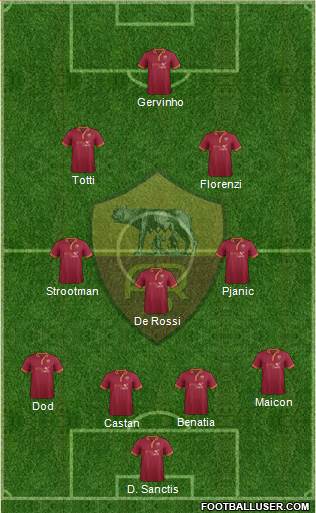 AS Roma Formation 2013
