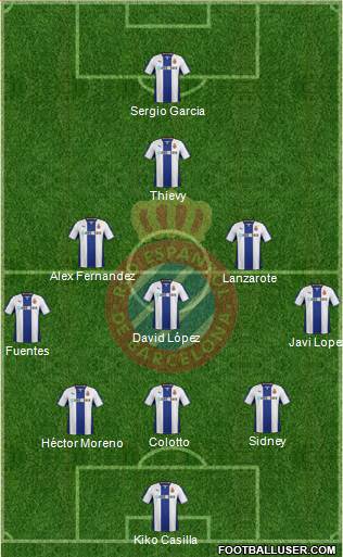 R.C.D. Espanyol de Barcelona S.A.D. Formation 2013