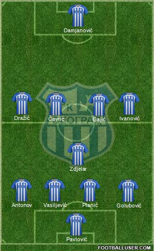 OFK Beograd Formation 2013