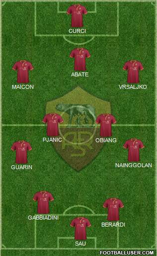 AS Roma Formation 2013
