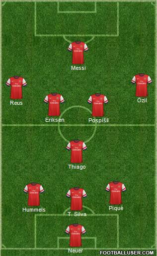 Arsenal Formation 2013