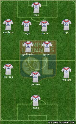 Olympique Lyonnais Formation 2013