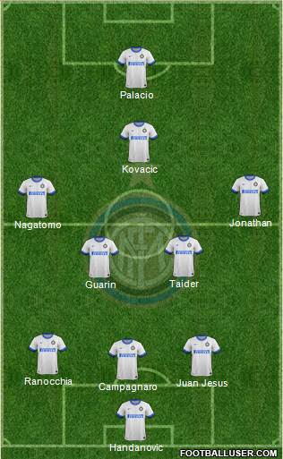 F.C. Internazionale Formation 2013