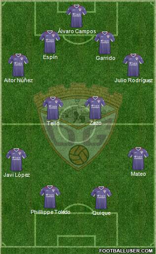 C.D. Guadalajara Formation 2013
