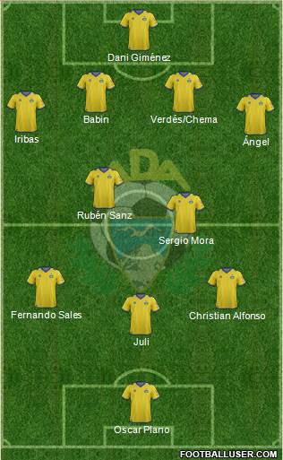 A.D. Alcorcón Formation 2013