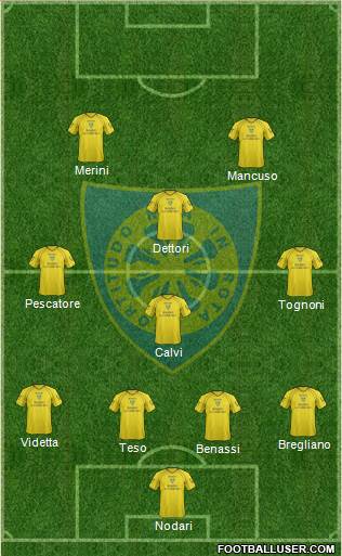 Carrarese 4-3-1-2 football formation