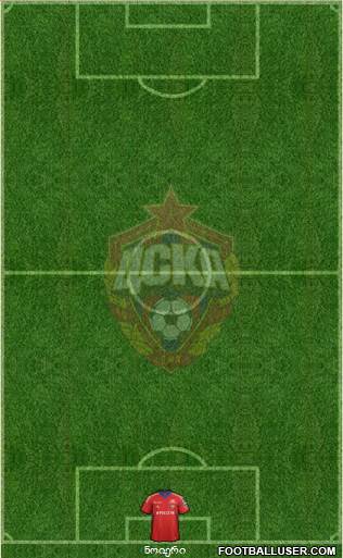 CSKA Moscow Formation 2013