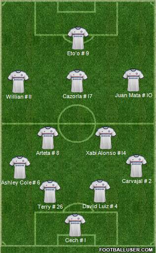 Chelsea Formation 2013