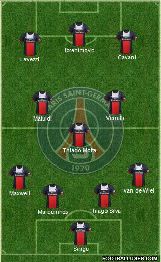 Paris Saint-Germain Formation 2013