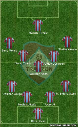 Trabzon Karadenizspor Formation 2013