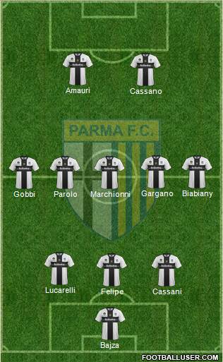 Parma Formation 2013