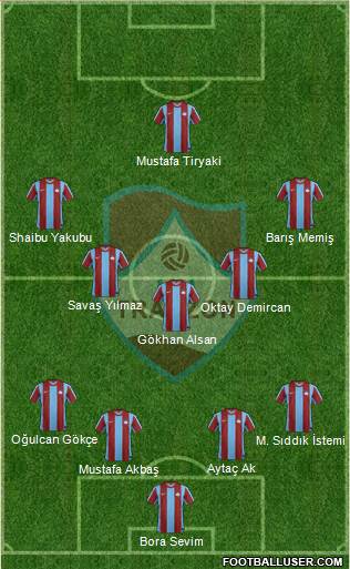 Trabzon Karadenizspor Formation 2013