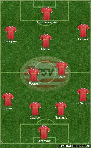 PSV Formation 2013