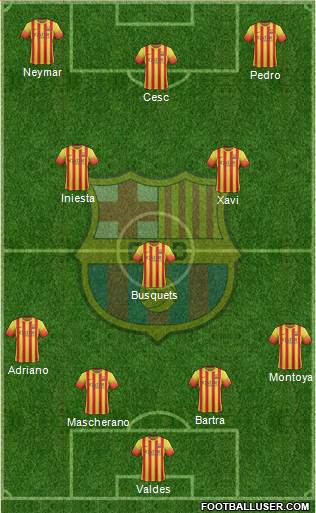 F.C. Barcelona Formation 2013