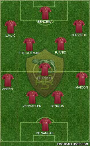 AS Roma Formation 2013