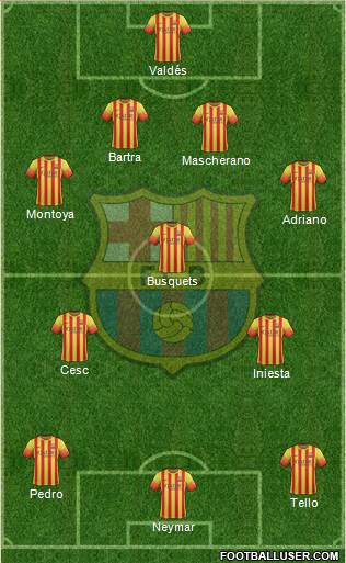 F.C. Barcelona Formation 2013