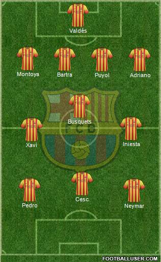 F.C. Barcelona Formation 2013
