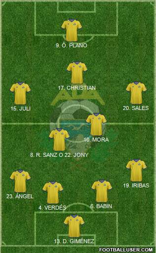 A.D. Alcorcón Formation 2013