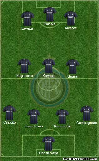 F.C. Internazionale Formation 2013