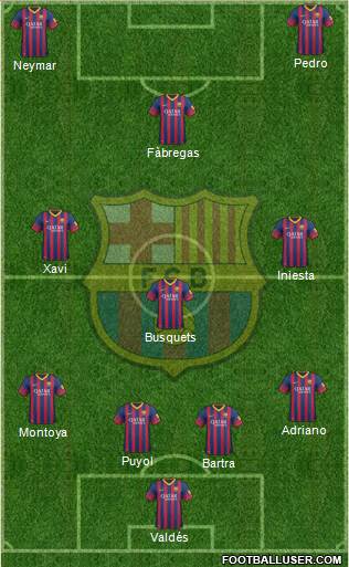 F.C. Barcelona Formation 2013