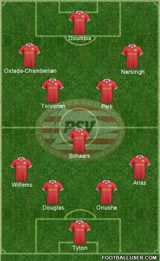 PSV Formation 2013