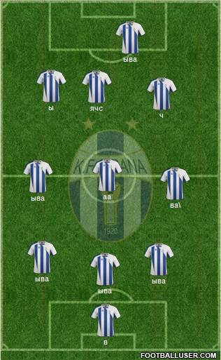 KF Tirana Formation 2013