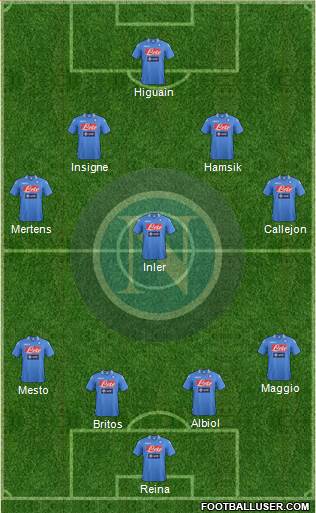 Napoli Formation 2013