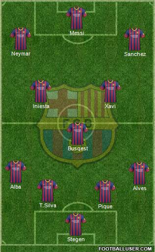 F.C. Barcelona Formation 2013
