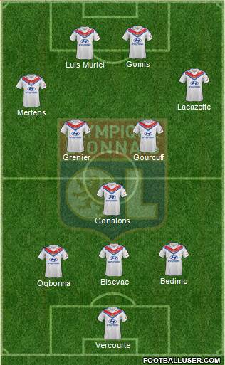 Olympique Lyonnais Formation 2013