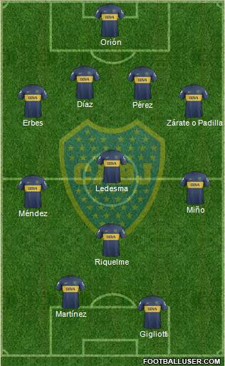 Boca Juniors Formation 2013