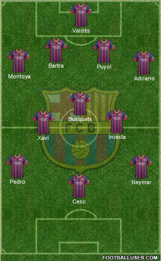 F.C. Barcelona Formation 2013