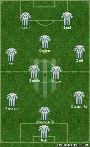 Banfield Formation 2013