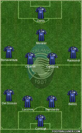 Atalanta Formation 2013