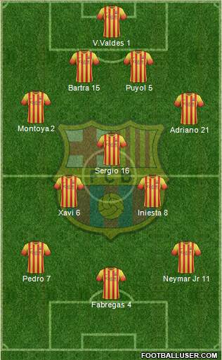 F.C. Barcelona Formation 2013