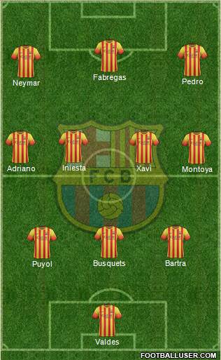 F.C. Barcelona Formation 2013