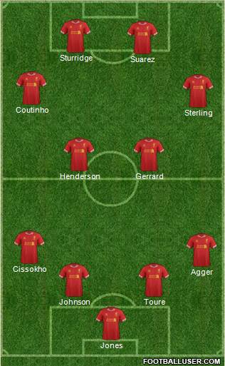 Liverpool Formation 2013