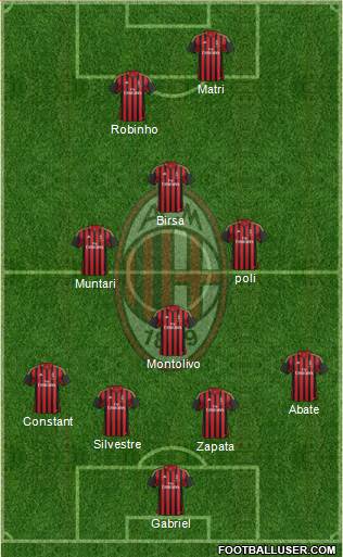 A.C. Milan Formation 2013