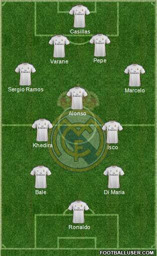 Real Madrid C.F. Formation 2013