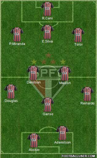 São Paulo FC Formation 2013