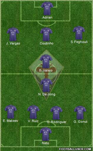 Fiorentina Formation 2013