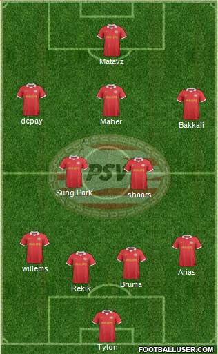 PSV Formation 2013