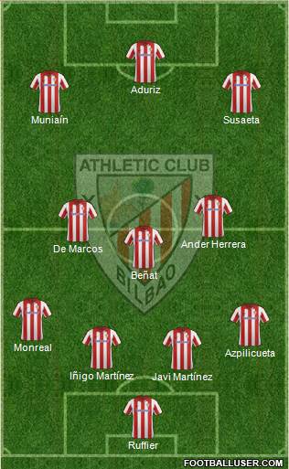 Athletic Club Formation 2013