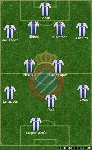 R.C.D. Espanyol de Barcelona S.A.D. Formation 2013
