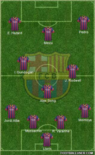 F.C. Barcelona Formation 2013